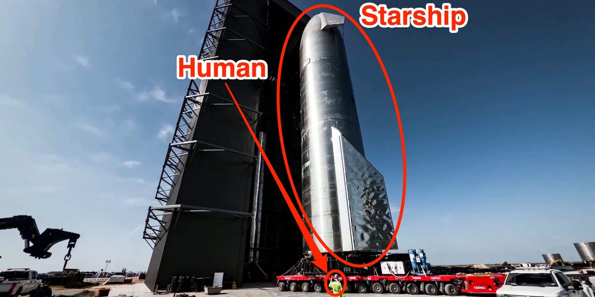 You are currently viewing How Big Is SpaceX’s Starship Mega-Rocket?