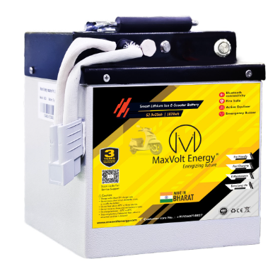 Read more about the article Maxvolt Energy unveils advanced safety features in electric 2W batteries, ET Auto